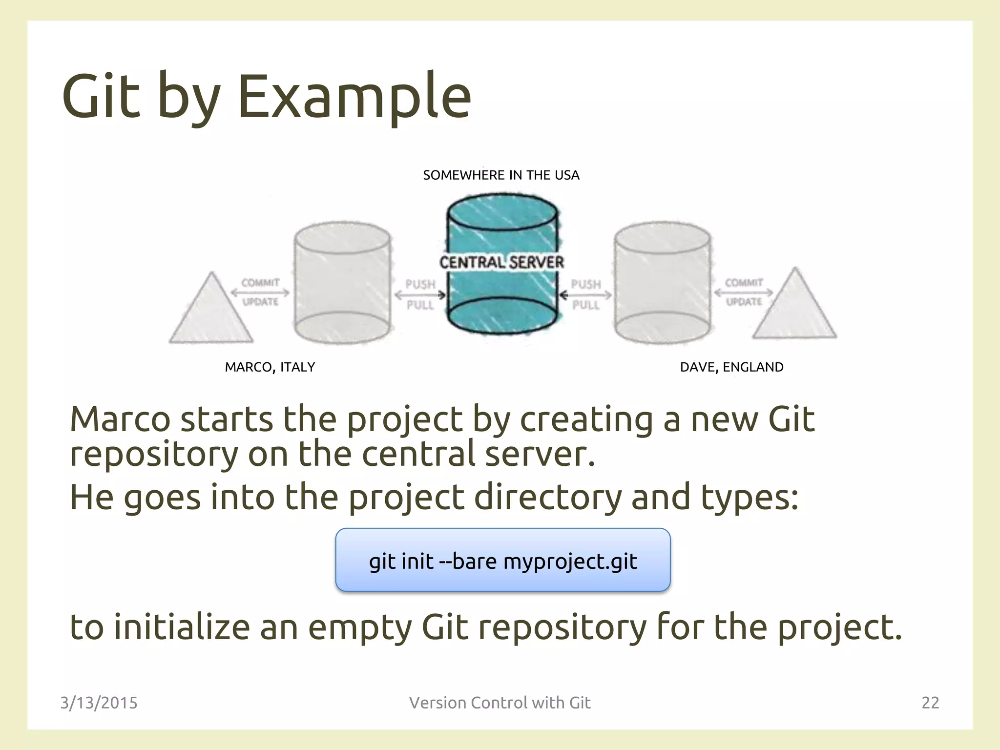 SOMEWHERE IN THE USA
MARCO, ITALY DAVE, ENGLAND
Git by Example
Marco starts the project by creating a new Git
repository on the central server.
He goes into the project directory and types:
to initialize an empty Git repository for the project.
3/13/2015 Version Control with Git 22
git init --bare myproject.git
 