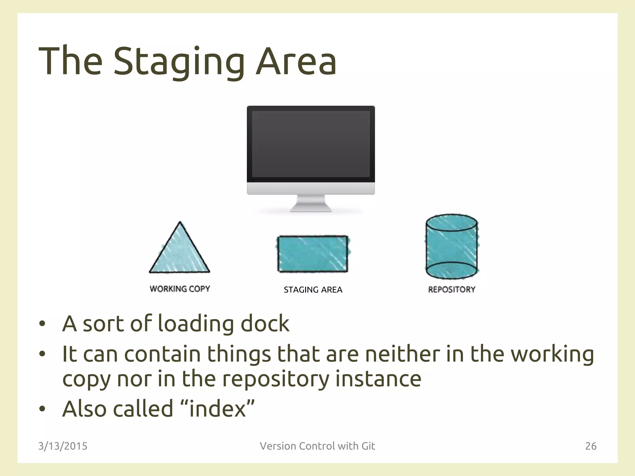 The Staging Area
• A sort of loading dock
• It can contain things that are neither in the working
copy nor in the repository instance
• Also called “index”
3/13/2015 Version Control with Git 26
STAGING AREA
 