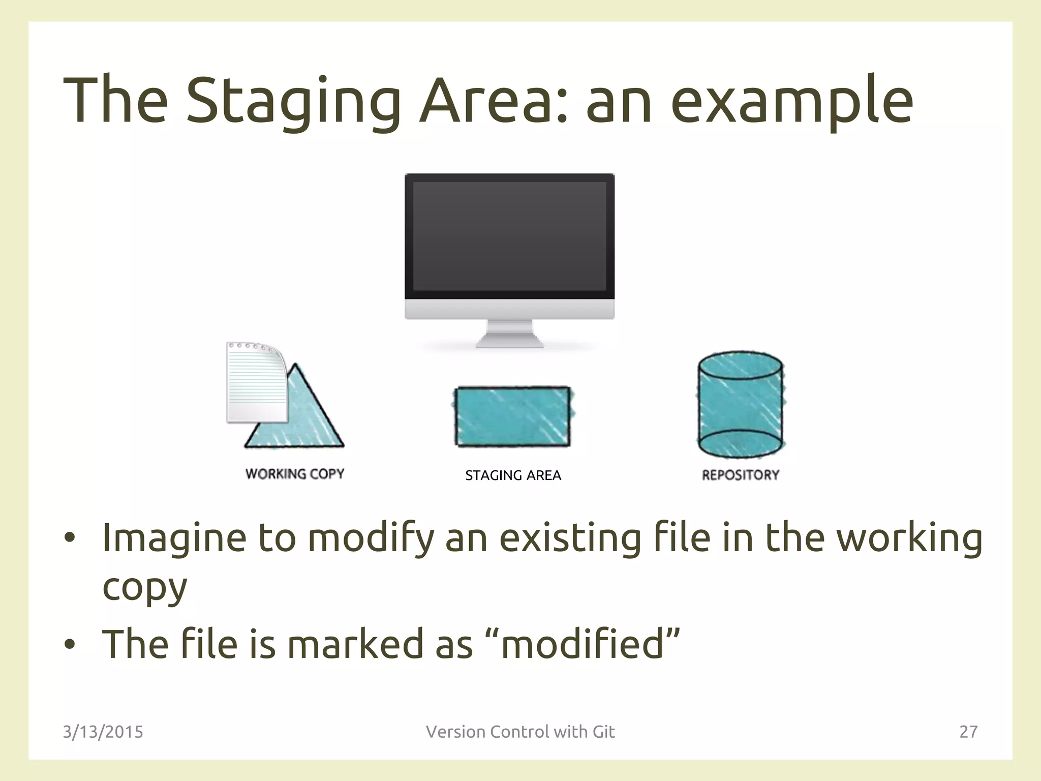 The Staging Area: an example
• Imagine to modify an existing file in the working
copy
• The file is marked as “modified”
3/13/2015 Version Control with Git 27
STAGING AREA
 