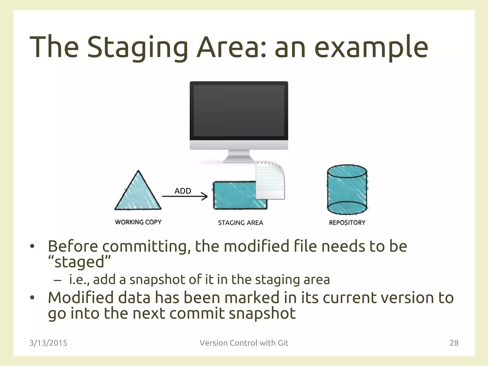 The Staging Area: an example
• Before committing, the modified file needs to be
“staged”
– i.e., add a snapshot of it in the staging area
• Modified data has been marked in its current version to
go into the next commit snapshot
3/13/2015 Version Control with Git 28
STAGING AREA
ADD
 