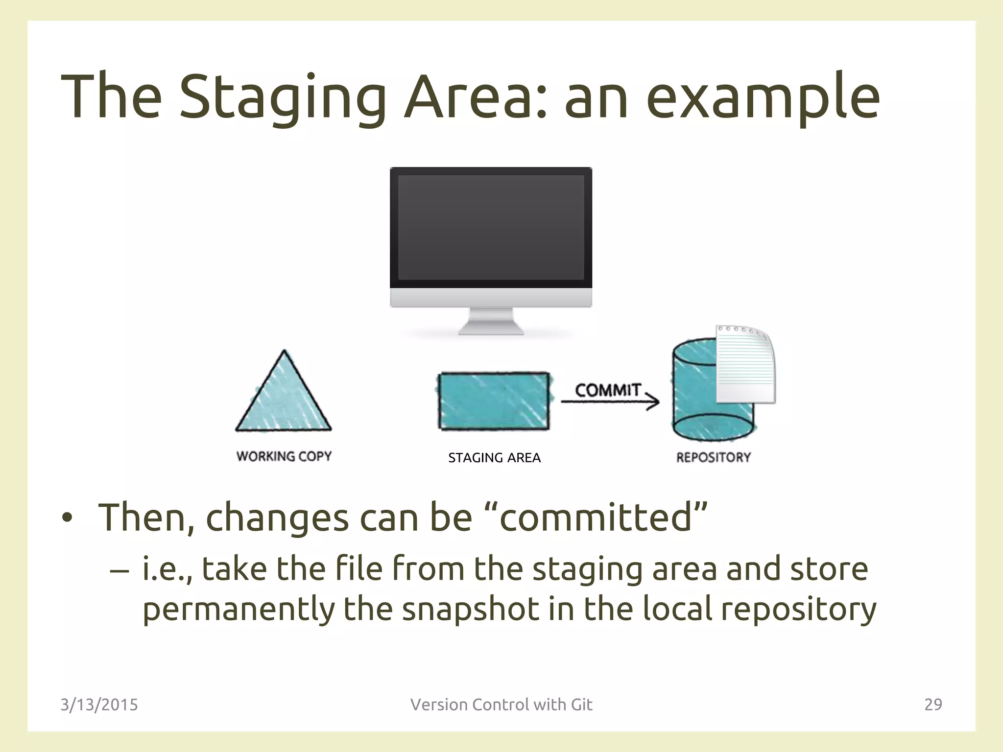 The Staging Area: an example
• Then, changes can be “committed”
– i.e., take the file from the staging area and store
permanently the snapshot in the local repository
3/13/2015 Version Control with Git 29
STAGING AREA
 