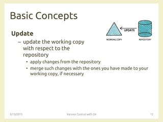 Basic Concepts
Update
– update the working copy
with respect to the
repository
• apply changes from the repository
• merge such changes with the ones you have made to your
working copy, if necessary
3/13/2015 Version Control with Git 12
 