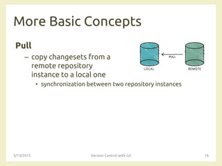 More Basic Concepts
Pull
– copy changesets from a
remote repository
instance to a local one
• synchronization between two repository instances
3/13/2015 Version Control with Git 16
 