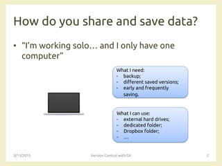 How do you share and save data?
• “I’m working solo… and I only have one
computer”
3/13/2015 Version Control with Git 2
What I need:
- backup;
- different saved versions;
- early and frequently
saving.
What I can use:
- external hard drives;
- dedicated folder;
- Dropbox folder;
- …
 