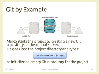 SOMEWHERE IN THE USA
MARCO, ITALY DAVE, ENGLAND
Git by Example
Marco starts the project by creating a new Git
repository on the central server.
He goes into the project directory and types:
to initialize an empty Git repository for the project.
3/13/2015 Version Control with Git 22
git init --bare myproject.git
 