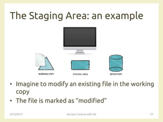 The Staging Area: an example
• Imagine to modify an existing file in the working
copy
• The file is marked as “modified”
3/13/2015 Version Control with Git 27
STAGING AREA
 