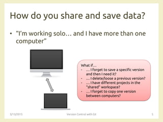 How do you share and save data?
• “I’m working solo… and I have more than one
computer”
3/13/2015 Version Control with Git 5
What if…
- … I forget to save a specific version
and then I need it?
- … I delete/loose a previous version?
- … I have different projects in the
“shared” workspace?
- … I forget to copy one version
between computers?
 
