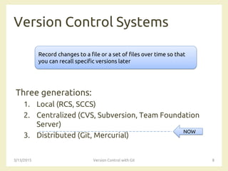 Version Control Systems
Three generations:
1. Local (RCS, SCCS)
2. Centralized (CVS, Subversion, Team Foundation
Server)
3. Distributed (Git, Mercurial)
3/13/2015 Version Control with Git 8
Record changes to a file or a set of files over time so that
you can recall specific versions later
NOW
 