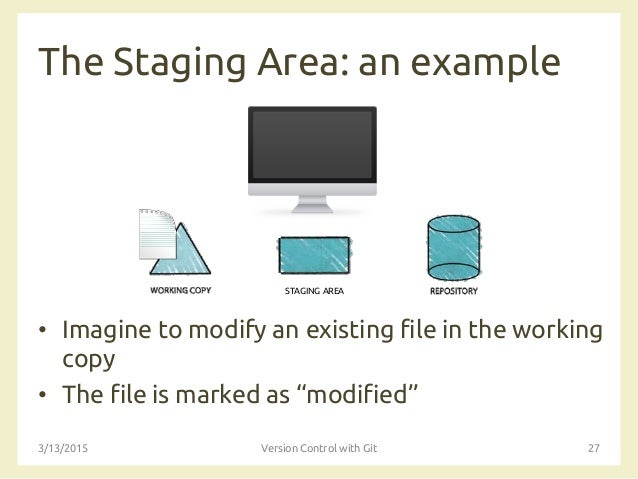 git set upstream consol