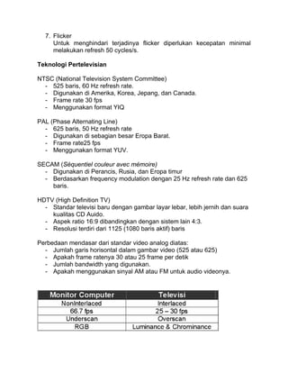 7. Flicker
     Untuk menghindari terjadinya flicker diperlukan kecepatan minimal
     melakukan refresh 50 cycles/s.

Teknologi Pertelevisian

NTSC (National Television System Committee)
  - 525 baris, 60 Hz refresh rate.
  - Digunakan di Amerika, Korea, Jepang, dan Canada.
  - Frame rate 30 fps
  - Menggunakan format YIQ

PAL (Phase Alternating Line)
  - 625 baris, 50 Hz refresh rate
  - Digunakan di sebagian besar Eropa Barat.
  - Frame rate25 fps
  - Menggunakan format YUV.

SECAM (Séquentiel couleur avec mémoire)
  - Digunakan di Perancis, Rusia, dan Eropa timur
  - Berdasarkan frequency modulation dengan 25 Hz refresh rate dan 625
    baris.

HDTV (High Definition TV)
  - Standar televisi baru dengan gambar layar lebar, lebih jernih dan suara
    kualitas CD Auido.
  - Aspek ratio 16:9 dibandingkan dengan sistem lain 4:3.
  - Resolusi terdiri dari 1125 (1080 baris aktif) baris

Perbedaan mendasar dari standar video analog diatas:
  - Jumlah garis horisontal dalam gambar video (525 atau 625)
  - Apakah frame ratenya 30 atau 25 frame per detik
  - Jumlah bandwidth yang digunakan.
  - Apakah menggunakan sinyal AM atau FM untuk audio videonya.
 