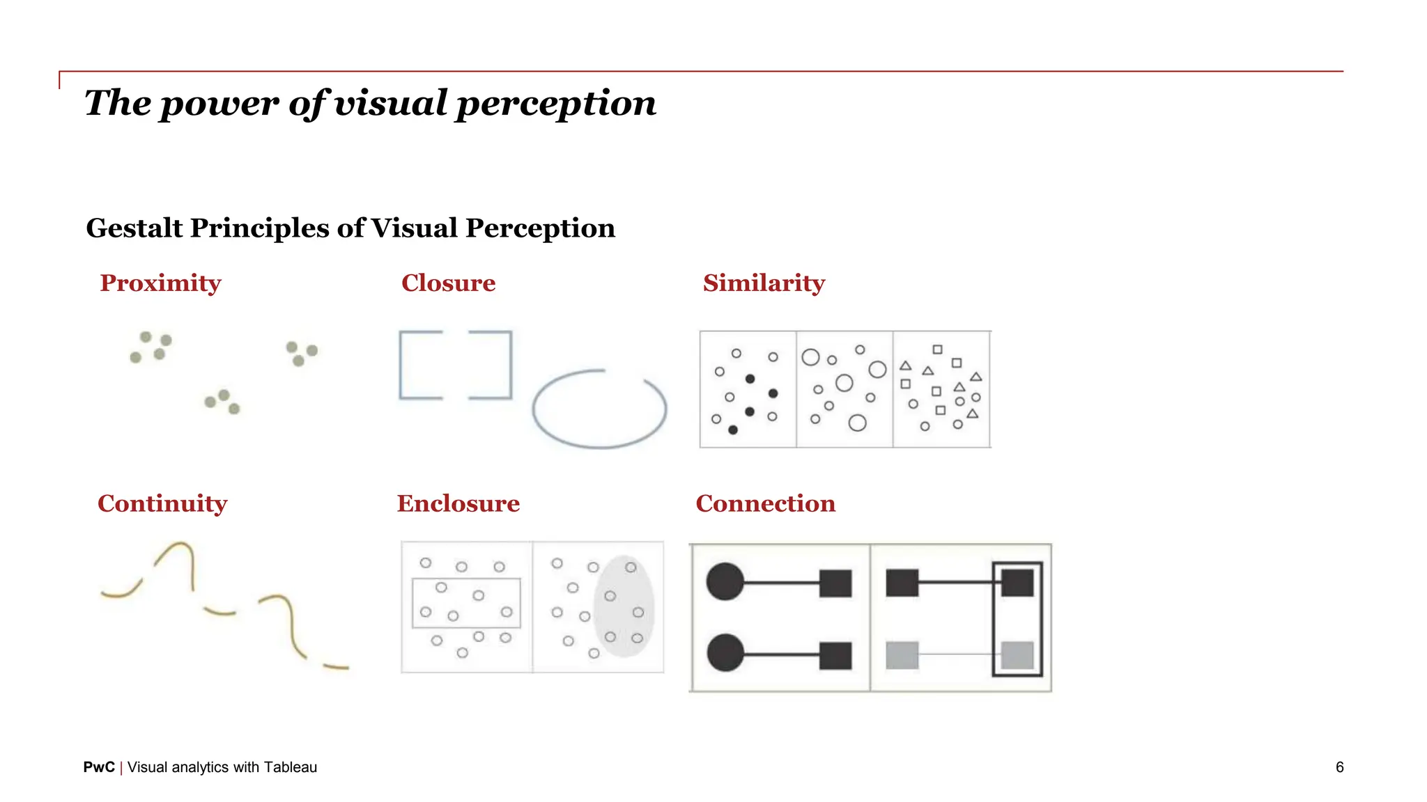 04-Visual-Analytics-and-Tableau the given ppt-I.pptx