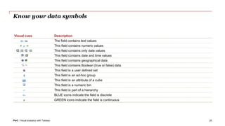 04-Visual-Analytics-and-Tableau the given ppt-I.pptx