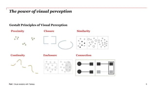 04-Visual-Analytics-and-Tableau the given ppt-I.pptx