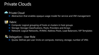 Private CloudsPrivate CloudAbstraction that enables opaque usage model for service and VM managementFabricCompute: Logical grouping of hosts or clusters in host groupsStorage: Storage Classifications, Pools, Providers and ArraysNetwork: Logical Networks, IP/MAC Address Pools, Load Balancers, VIP TemplatesDelegation - User RoleQuota: Defines per-user limits on compute, memory, storage, number of VMs 