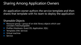 Sharing Among Application OwnersAn application owner authors the service template and then shares that template with his team to deploy the applicationShareable ObjectsResource group – group of on-disk library objects which user considers interchangeableProfiles (Hardware, Guest OS, Application, SQL)Templates (VM, Service)Virtual machine Service