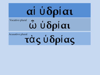 α δρ αιἱ ὑ ί
δρ αιὦ ὑ ί
Vocativo plural
τ ςὰ δρ αςὑ ί
Acusativo plural
 