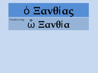 Ξανθ αςὁ ί
Ξανθ αὦ ί
Vocativo sing.
 