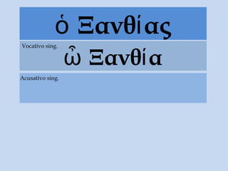 Ξανθ αςὁ ί
Ξανθ αὦ ί
Vocativo sing.
Acusativo sing.
 
