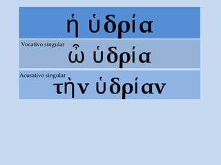 δρ αἡ ὑ ί
δρ αὦ ὑ ί
Vocativo singular
τ νὴ δρ ανὑ ί
Acusativo singular
 