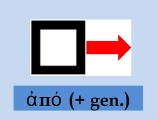 π (ἀ ό + gen.)
 