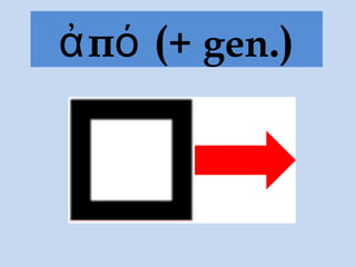π (ἀ ό + gen.)
 