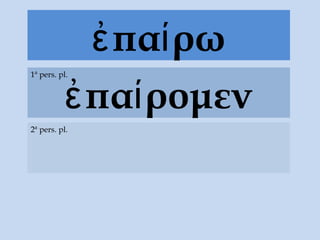 πα ρωἐ ί
πα ρομενἐ ί
1ª pers. pl.
2ª pers. pl.
 