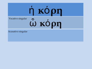 κ ρηἡ ό
κ ρηὦ ό
Vocativo singular
Acusativo singular
 