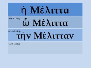 Μ λιτταἡ έ
Μ λιτταὦ έ
Vocat. sing.
τ νὴ Μ λιττανέ
Acusat. sing.
Genit. sing.
 