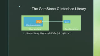 z
The GemStone C Interface Library
§ Shared library: libgcirpc-3.6.3-64.[ dll | dylib | so ]
User Machine
Client Applicati...
