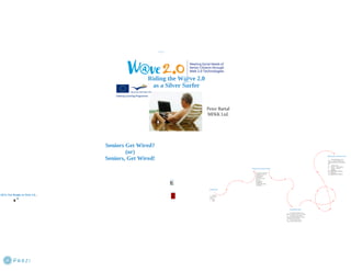 W@ve 2.0 by Peter Bartal