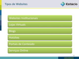 Tipos	
  de	
  Websites	
  



    Websites	
  InsRtucionais	
  

    Lojas	
  Virtuais	
  

    Blogs	
  

    Hotsites	
  

    Portais	
  de	
  Conteúdo	
  

    Serviços	
  Online	
  
                                    12
 