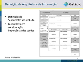 Deﬁnição	
  da	
  Arquitetura	
  de	
  Informação	
  


•  Deﬁnição	
  do	
  
   “esqueleto”	
  do	
  website	
  
•  Layout	
  leva	
  em	
  
   consideração	
  
   importância	
  das	
  seções	
  




Fonte:	
  Webinsider	
                                  43	
  
 
