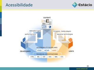 Acessibilidade	
  




                     65	
  
 