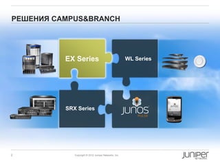 РЕШЕНИЯ CAMPUS&BRANCH




          EX Series                                    WL Series




          SRX Series




2            Copyright © 2012 Juniper Networks, Inc.
 