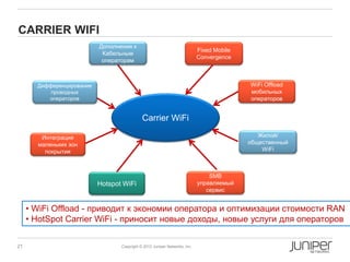 CARRIER WIFI
                           Дополнения к
                                                                            Fixed Mobile
                            Кабельным
                                                                            Convergence
                            операторам



       Дифференцирование                                                                   WiFi Offload
           проводных                                                                       мобильных
          операторов                                                                       операторов


                                             Carrier WiFi

        Интеграция                                                                            Жилой/
       маленьких зон                                                                       общественный
         покрытия                                                                              WiFi



                                                                                SMB
                           Hotspot WiFi                                     управляемый
                                                                               сервис


     • WiFi Offload - приводит к экономии оператора и оптимизации стоимости RAN
     • HotSpot Carrier WiFi - приносит новые доходы, новые услуги для операторов

21                                Copyright © 2012 Juniper Networks, Inc.
 