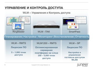 УПРАВЛЕНИЕ И КОНТРОЛЬ ДОСТУПА
               WLM – Управления и Контроль доступа




     RingMaster                   WLM - ПАК                        SmartPass

Планирование Настройка Мониторинг Восстановление Отчетность

    WLM – RMTS                  WLM1200 – RMTS                     WLM – SP
    Лицензии ПО             Оптимизированная                      Лицензии ПО
                                серверная
    5 – 1,000 точек         платформа на Linux                      Настройка и
        доступа                    250 – 5,000 точек                управление
                                       доступа                  гостевым доступом
                                                                       WLAN

9                     Copyright © 2012 Juniper Networks, Inc.
 