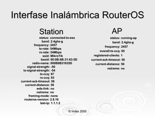 Interfase Inalámbrica RouterOS Station status: connected-to-ess   band: 2.4ghz-g   frequency: 2457   tx-rate: 54Mbps   rx-rate: 54Mbps   ssid: MikroTik   bssid: 00:0B:6B:31:63:5D   radio-name: 000B6B31635D   signal-strength: -50   tx-signal-strength: -54   tx-ccq: 97   rx-ccq: 93   current-ack-timeout: 56   current-distance: 56   wds-link: no   nstreme: no   framing-mode: none   routeros-version: 2.8.16   last-ip: 1.1.1.2 © Index 2005   AP   status: running-ap   band: 2.4ghz-g frequency: 2457 overall-tx-ccq: 95 registered-clients: 1 current-ack-timeout: 56 current-distance: 56   nstreme: no 