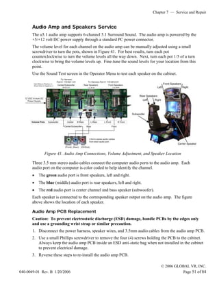 Chapter 7 — Service and Repair


       Audio Amp and Speakers Service
       The u5.1 audio amp supports 6-channel 5.1 Surround Sound. The audio amp is powered by the
       +5/+12 volt DC power supply through a standard PC power connector.
       The volume level for each channel on the audio amp can be manually adjusted using a small
       screwdriver to turn the pots, shown in Figure 41. For best results, turn each pot
       counterclockwise to turn the volume levels all the way down. Next, turn each pot 1/5 of a turn
       clockwise to bring the volume levels up. Fine-tune the sound levels for your location from this
       point.
       Use the Sound Test screen in the Operator Menu to test each speaker on the cabinet.




              Figure 41. Audio Amp Connections, Volume Adjustment, and Speaker Location

       Three 3.5 mm stereo audio cables connect the computer audio ports to the audio amp. Each
       audio port on the computer is color coded to help identify the channel.
       •   The green audio port is front speakers, left and right.
       •   The blue (middle) audio port is rear speakers, left and right.
       •   The red audio port is center channel and bass speaker (subwoofer).
       Each speaker is connected to the corresponding speaker output on the audio amp. The figure
       above shows the location of each speaker.

       Audio Amp PCB Replacement
       Caution: To prevent electrostatic discharge (ESD) damage, handle PCBs by the edges only
       and use a grounding wrist strap or similar precaution.
       1. Disconnect the power harness, speaker wires, and 3.5mm audio cables from the audio amp PCB.
       2. Use a small Phillips screwdriver to remove the four (4) screws holding the PCB to the cabinet.
          Always keep the audio amp PCB inside an ESD anti-static bag when not installed in the cabinet
          to prevent electrical damage.
       3. Reverse these steps to re-install the audio amp PCB.

                                                                                 © 2006 GLOBAL VR, INC.
040-0049-01 Rev. B 1/20/2006                                                               Page 51 of 84
 