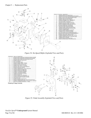 Chapter 9 — Replacement Parts

                                                             22


                                                                   23
                                    28
                                                                                14                9
                                                                                         16
                                                                                                                                   ITEM NO. QTY. PART NO. DESCRIPTION
                             20                                                                                                           1   1 96-0094-00 BASE PLATE 4 SPD SHFT BLK
                 17                                                                                                                       2   1 95-2535-00 GATE BLOCK UPPER MOLDED F/6-SPD SHIFTER
                                                                  6         8
                                                                                                                                          3   1 95-2537-00 PIVOT PLATE F/SHIFTER W/FRONT STANDOFF & SIDE PIN
                                                                                                                                          4   1 95-2537-10 PIVOT PLATE F/SHIFTER W/SIDE PIN ONLY
                                                                                                                     22                   5   1 95-2538-00 SIDE PLATE W/HOLDING PIN
                                                                                                                                          6   1 95-2538-10 SIDE PLATE NO HOLDING PIN
  13                                                                                                                                      7   1 50-8346-00 TRUNNION, FOR I.L. TURBO SHIFTER
                                                                                                                                          8   3 43-0133-00 #14S BRS FLAT WSH .26X.56X.04
                                                                                                                                          9   1 43-0118-00 E-RING, 1/4" SHAFT DIA
                                                                                                                                         10   1 50-0416-00 TOP PLATE, PAINTED, 6-SPD SHFT
                                                              11                                                14                       11   2 50-8406-00 BUSHING, NYLINER, F/.078 THK MAT.
                                                                                                                                         12   2 50-8491-00 BUSHING NYLINER F/.072/.135 THK MAT.
                                                                                                                                         13   4 43-1319-00 SCREW 8-32 X 3/8 PPHMS ZINC
                                                  15                                                                                     14   8 43-0252-00 SCREW, #8-32 x 3/8 HEX HEAD
                                                                                                                                         15   1 50-8118-00 E-RING FOR GEAR SHIFTER M15
                                                                                                       2                                 16   1 50-8294-00 SPRING, HAIRPIN, HLR SHFTR, SHORT
                                                                                                                                         17   1 95-2536-00 GATE BLOCK LOWER MOLDED F/6-SPD
                                                                                          3                                              18   1 95-1392-10 TORSION SPRING
         4                         25                                                                      30
                                                                                                                                         19   1 43-0997-00 FENDER WASHER .75x.19x.05 ZINC
                                                                                                                          29             20   2 95-4194-00 SWITCH, W/SHORT ACTUATOR
                                                                                                                                         21   1 43-0062-00 10-32 X 1/2 HEX HD CAP SCREW
                                                                                                                                         22   2 43-1152-00 SCREW 10-32 X 5/16 HWHCS ZINC PLATED
                                         12                                                                                              23   8 43-0013-00 2-56 X 3/8 SCR SLOTTED ROUND HEAD MS ZINC
                                                                                                                                         24   2 95-4369-00 SWITCH ASSY DA3 95-4118-00 & 95-4130-07
                                                         5                                                                               25   2 50-8299-10 ANCHOR PIN, HANDLE BLK OXD.
                                              7
                                                                                                                                         26   1 43-0559-00 WASHER NYLON 1/2 OD X .20 ID X .185 THK
                                                                                                                                         27   1 96-0090-10 KNOB & SHAFT ASSY 1-3/4 BLK BALL KNOB
                                                                                                                                         28   1 43-0995 00 #10 FLAT WASHER
                                                                                                                                         29   1 95-2674-00 BASE PLATE 4 SPD SHFT BLK
                                                                                                                                         30   1 95-2557-00 GUIDE WASHER FOR 6-SPEED SHIFTER

 23
                                  18
                                                                                                                                                  27
                                                                            1
                24


                          19                                          26



                                         21
                                                                           14
                                                                                                  10



                                                       Figure 54. Six-Speed Shifter Exploded View and Parts
      ITEM NO.QTY.   PART NO.     DESCRIPTION
         1     1     95-2534-00   PEDAL & BEAM ASSY PERFORATED BREAK CHROME                                                        26
         2     1     95-2520-00   PEDAL & BEAM ASSY PERFORATED GAS CHROME
         3     1     50-8372-90   PEDAL FRONT PLATE DUAL SMOOTH BLACK
         4     4     50-2588-00   SIDE PLATE RIGHT & LEFT
         5     4     50-8171-00   BUMPER                                                                                   14
         6     8     50-8170-00   SPACER, TUBE
         7     1     50-8042-00   SPRING F/PEDAL, RH HELIX
         8     2     50-8049-00   SPRING F/PEDAL, LH HELIX
         9     2     50-2979-00   PIVOT SHAFT, PAINTLOC                                                                                                       22
         10    2     50-8069-02   GEAR, 1MOD, 12T, .25 BORE
                                                                                                                                                         10
         11    2     96-4916-00   LONG LIFE POT W/NUT & WSHR 5K
         12    2     95-0925-00   GEAR SEG 1MOD 80T                                                                            4
         13    8     43-0726-00   CARRIAGE BOLT, 1/4-20 X .50 BLK OXD.                                                                                                       12
         14    9     43-0075-00   SCREW, M5 X 60MM HHCS                                                                                            21
         15    2     43-0269-00   SCREW, M6 X 30MM HHCS                                                                                                                      11
         16    9     43-0068-00   LOCKWASHER, M5 RIBBED                                                                                            19
         17    8     90-1209 00   1/4-20 HEX NUT W/KEPS
         18    2     43-0983-00   LOCKWASHER M6 RIBBED                                                                                                         20
         19    2     43-0050-00   HEX NUT M4                                                                                                                             7              15
         20    2     43-0051-00   SCREW, M4 X 16 MM HHCS                                                   3
                                                                                                                                                                                   18
         21    4     43-0198-00   WASHER, M4 FLAT WSH DIN 125A
         22    2     43-0277-00   SET SCREW, M4X8MM CUP POINT                                                                                                                                       8
         23    9     43-0125-00   NUT M5
         24    4     50-2587-00   BUSHING .35 DIA 5/16 O.D.
                                                                                                                                             23                                    9
         25    2     50-0097-00   WASHER GUIDE 4.38 X 1.75 W/.44 SQ HL BLK PLST
         26    1     50-0008-00   COMPRESSION SPRING, .94 OD X 2.00 LG X .125 DIA W.                                                              16
         27    1     50-0011-00   CYLINDER & TUBE ASSY., I.T. PEDAL

      Drawing © Happ Controls                                                                                                                                  5
                                                                                                                                                                              24

                                                                                                                                                                     6




                                                                                                                                                                                        17
                                                                                                                           13
                                                                                     1                                                                                                         14



                                                                                              2
                                                                                                                                        25


                                                       Figure 55. Pedal Assembly Exploded View and Parts




Need for Speed™ Underground System Manual
Page 74 of 84                                                                                                                                           040-0049-01 Rev. B 1/20/2006
 