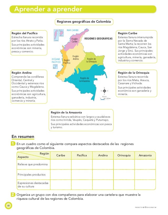 040 071 se ciencias sociales 4 und2_colombia un pais de