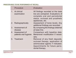 Jаffaя яaza Syзd
PROCEDURES TO BE PERFORMED AT RECALLPROCEDURES TO BE PERFORMED AT RECALL
Page 7
 