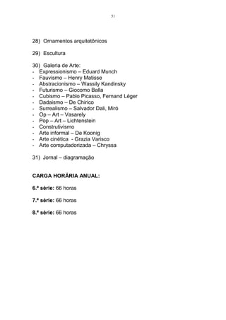51




28) Ornamentos arquitetônicos

29) Escultura

30) Galeria de Arte:
- Expressionismo – Eduard Munch
- Fauvismo – Henry Matisse
- Abstracionismo – Wassily Kandinsky
- Futurismo – Giocomo Balla
- Cubismo – Pablo Picasso, Fernand Léger
- Dadaismo – De Chirico
- Surrealismo – Salvador Dali, Miró
- Op – Art – Vasarely
- Pop – Art – Lichtenstein
- Construtivismo
- Arte informal – De Koonig
- Arte cinética - Grazia Varisco
- Arte computadorizada – Chryssa

31) Jornal – diagramação


CARGA HORÁRIA ANUAL:

6.ª série: 66 horas

7.ª série: 66 horas

8.ª série: 66 horas
 
