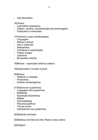44




- Arte decorativa

16)Teatro:
- Laboratório expressivo
- Origem, cenário, caracterização dos personagens
- Fantoches e marionetes

17)Folclore e suas manifestações:
- Linguagem
- Música e dança
- Uso e costumes
- Artesanatos
- Crendices e superstições
- Festas e jogos
- Literatura
- Brinquedos infantis

18)Murais – expressão artística coletiva

19)Explorando o mundo musical

20)Museu:
- Histórico e visitação
- Pinacoteca
- Artistas montenegrinos

21)História em quadrinhos:
- Linguagem dos quadrinhos
- Metáforas
- Expressão fisionômica
- Balões
- Onomatopéias
- Recursos gráficos
- Tira de humor
- Interferência nos quadrinhos

22)Desenho animado

23)Releitura de Obra de Arte: Renoir (vida e obra)

24)Origami
 