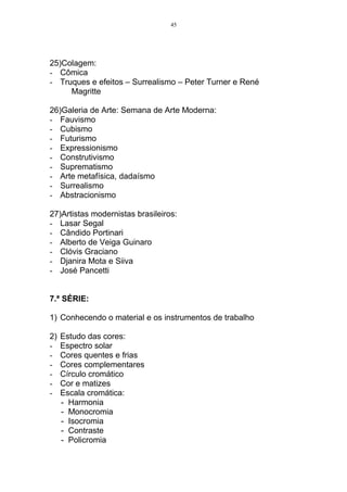 45




25)Colagem:
- Cômica
- Truques e efeitos – Surrealismo – Peter Turner e René
     Magritte

26)Galeria de Arte: Semana de Arte Moderna:
- Fauvismo
- Cubismo
- Futurismo
- Expressionismo
- Construtivismo
- Suprematismo
- Arte metafísica, dadaísmo
- Surrealismo
- Abstracionismo

27)Artistas modernistas brasileiros:
- Lasar Segal
- Cândido Portinari
- Alberto de Veiga Guinaro
- Clóvis Graciano
- Djanira Mota e Siiva
- José Pancetti


7.ª SÉRIE:

1) Conhecendo o material e os instrumentos de trabalho

2)   Estudo das cores:
-    Espectro solar
-    Cores quentes e frias
-    Cores complementares
-    Círculo cromático
-    Cor e matizes
-    Escala cromática:
     - Harmonia
     - Monocromia
     - Isocromia
     - Contraste
     - Policromia
 