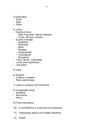 46




3)   Geometria:
-    Ponto
-    Reta
-    Plana

4) Linha:
- Quanto à forma:
   - Reta: horizontal, vertical, inclinada
   - Curva: côncava, convexa
- Quanto à direção:
   - Quebrada
   - Ondulada
   - Mista
   - Paralela
   - Perpendicular
   - Convergente
   - Divergente
- Linha / forma / criatividade
- Linha: Arte e geometria
- Arte linear

5) Vitral

6) Simetria:
- A linha e a simetria
- Real e aproximada

7) Letras e números com movimento

8)   Composição visual:
-    Equilíbrio
-    Movimento
-    Ritmo

9) Frisos decorativos

10)    A circunferência e a Arte (uso do compasso)

11)    Composição gráfica com modelo: Mondrian

12)    Teatro:
 