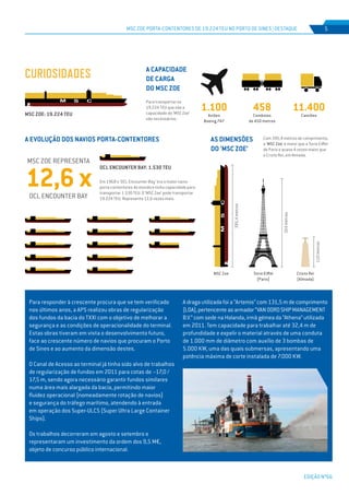 EDIÇÃO Nº66
MSC Zoe Porta-contentores de 19.224 TEU no Porto de Sines | DESTAQUE 5
Para responder à crescente procura que se tem verificado
nos últimos anos, a APS realizou obras de regularização
dos fundos da bacia do TXXI com o objetivo de melhorar a
segurança e as condições de operacionalidade do terminal.
Estas obras tiveram em vista o desenvolvimento futuro,
face ao crescente número de navios que procuram o Porto
de Sines e ao aumento da dimensão destes.
O Canal de Acesso ao terminal já tinha sido alvo de trabalhos
de regularização de fundos em 2011 para cotas de –17,0 /
17,5 m, sendo agora necessário garantir fundos similares
numa área mais alargada da bacia, permitindo maior
fluidez operacional (nomeadamente rotação de navios)
e segurança do tráfego marítimo, atendendo à entrada
em operação dos Super-ULCS (Super Ultra Large Container
Ships).
Os trabalhos decorreram em agosto e setembro e
representaram um investimento da ordem dos 9,5 M€,
objeto de concurso público internacional.
A draga utilizada foi a “Artemis” com 131,5 m de comprimento
(LOA),pertencenteaoarmador“VANOORDSHIPMANAGEMENT
B.V.” com sede na Holanda, irmã gémea da “Athena” utilizada
em 2011. Tem capacidade para trabalhar até 32,4 m de
profundidade e expelir o material através de uma conduta
de 1.000 mm de diâmetro com auxílio de 3 bombas de
5.000 KW, uma das quais submersas, apresentando uma
potência máxima de corte instalada de 7.000 KW.
CuriosidadeS
MSC
M S C
395,4metros
MSC Zoe
MSC ZOE: 19.224 TEU
OCL ENCOUNTER BAY: 1.530 TEU
Torre Eiffel
(Paris)
Cristo Rei
(Almada)
324metros
110metros
Com 395,4 metros de comprimento,
o ‘MSC Zoe’ é maior que a Torre Eiffel
de Paris e quase 4 vezes maior que
o Cristo Rei, em Almada.
Em 1968 o ‘OCL Encounter Bay’ era o maior navio
porta contentores do mundo e tinha capacidade para
transportar 1.530 TEU. O ‘MSC Zoe’ pode transportar
19.224 TEU. Representa 12,6 vezes mais.
Aviões
Boeing 747
Comboios
de 450 metros
Camiões
Para transportar os
19.224 TEU que são a
capacidade do ‘MSC Zoe’
são necessários:
OCL ENCOUNTER BAY
A evolução dos navios porta-contentores As dimensões
do ‘MSC Zoe’
A capacidade
de carga
do MSC Zoe
12,6 x
1.100 458 11.400
MSC ZOE REPRESENTA
 