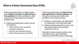 0401 1 Denis Costello - Patient Generated Data