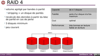 Linux LPIC2 noelmace.com
RAID 4
• volume agrégé par bandes à parité
 stripping + un disque de parités
• recalcule des données à partir du bloc
de parité en cas de perte
• 3 disques minimum
• peu courant
Capacité de n-1 disques
Fiabilité perte d'un disque à la fois
maximum
Cout optimal
Performances très bonnes en lecture
faible en écriture
 