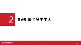 SVB 事件發生主因
2
11
 