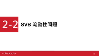SVB 流動性問題
16
2-2
 